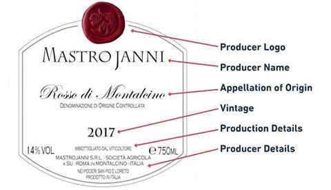 Italian Wine Labels:  The Horror - Casewinelife.com Order Wine Online